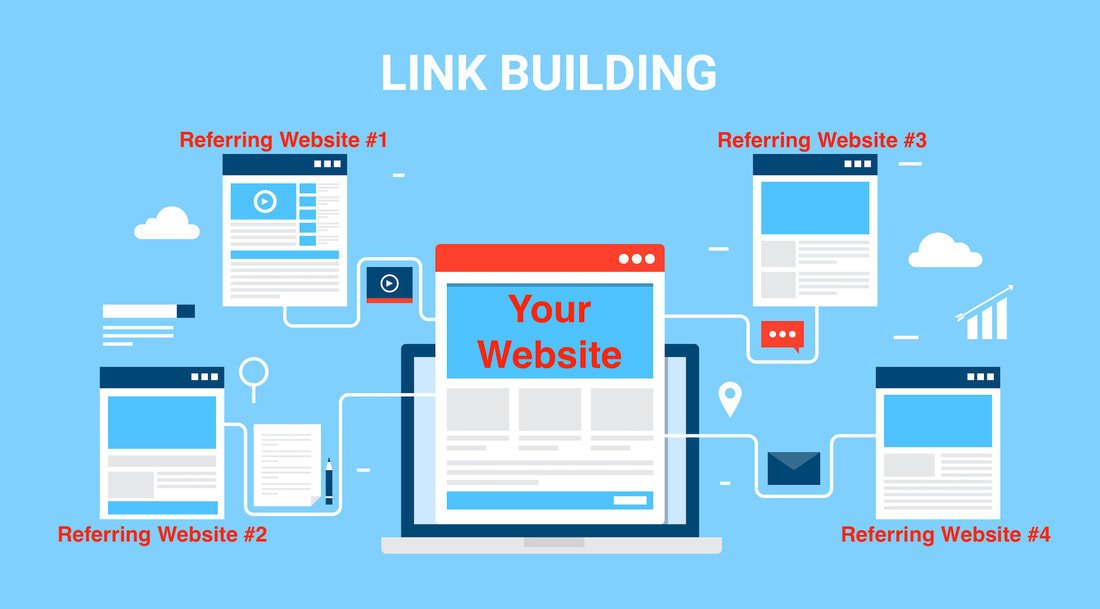 seo link building services
