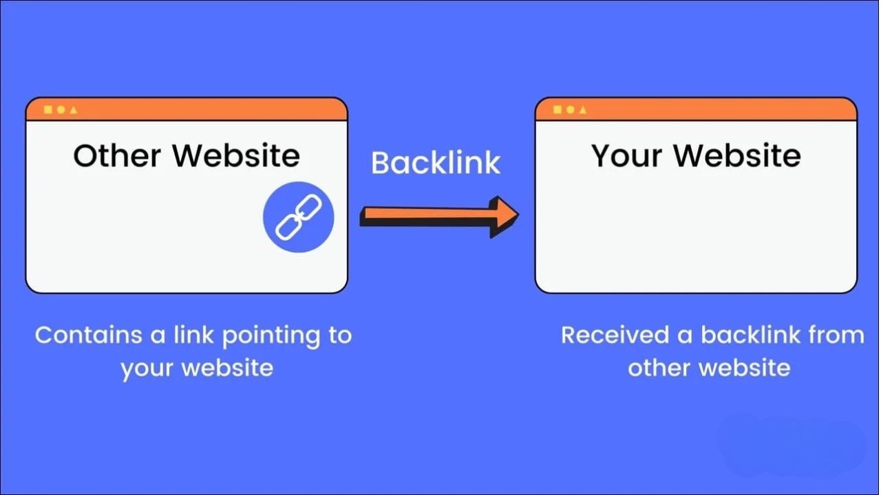 backlink homepage