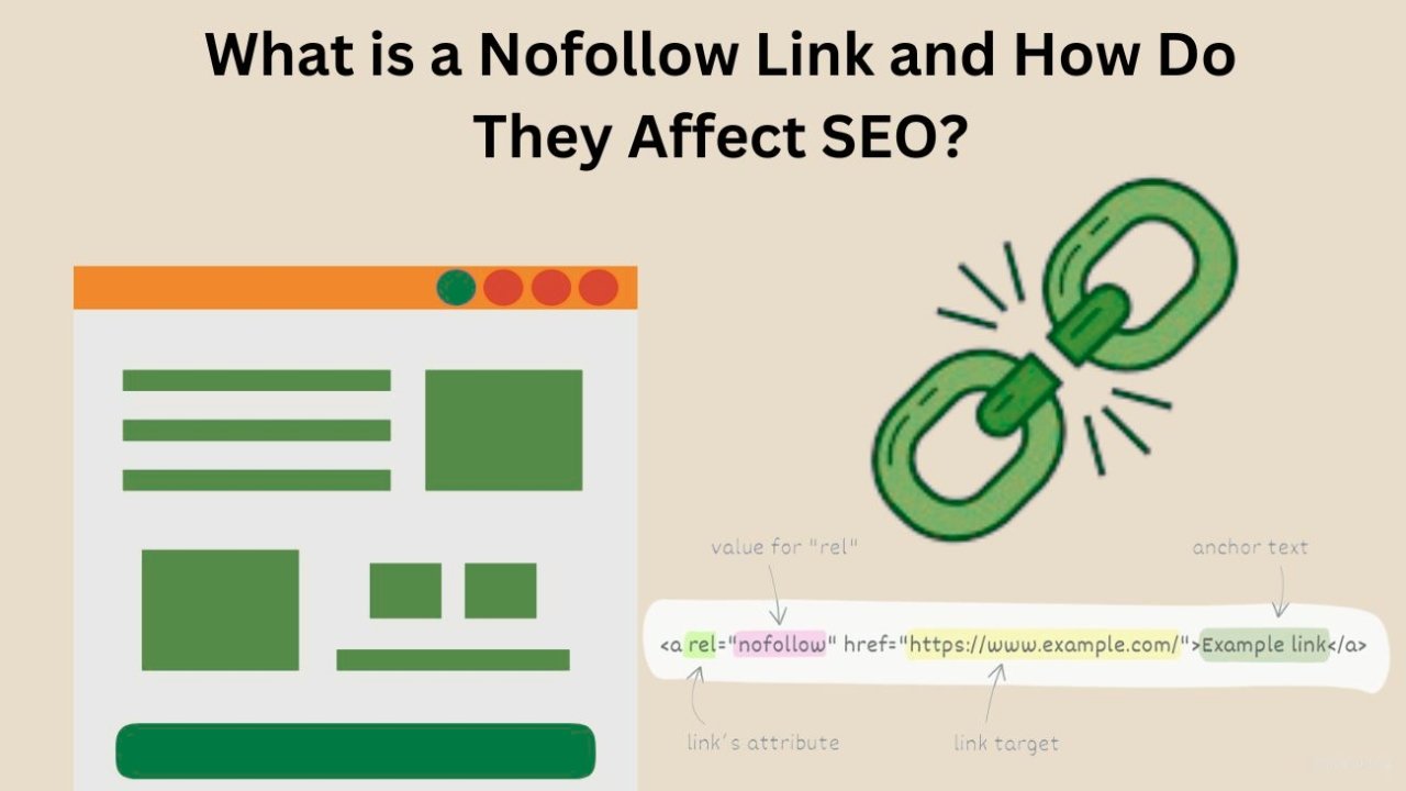 nofollow links and seo