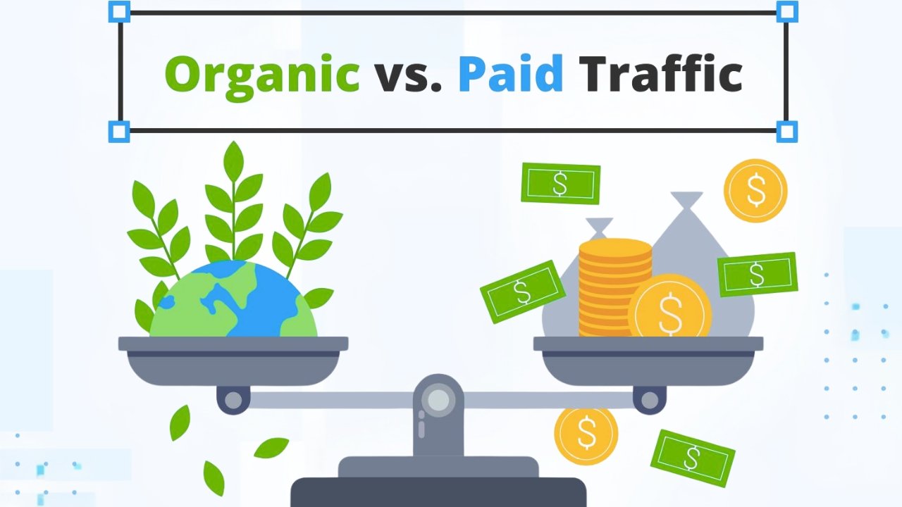 Organic Search vs Paid Search