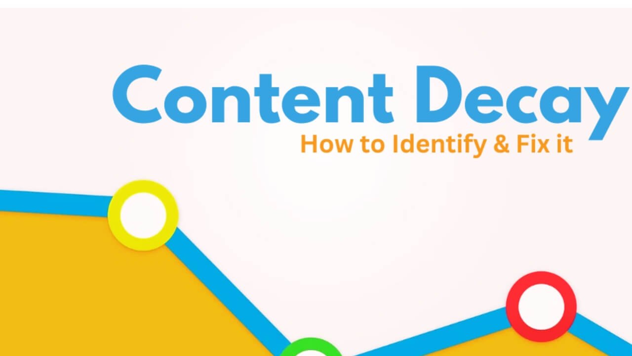 Content Decay