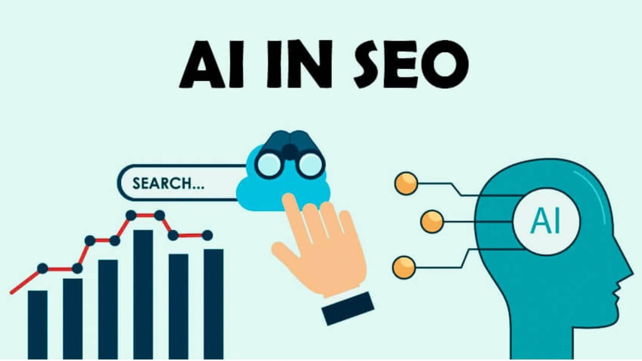 SEO Conversion